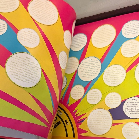 The Beatles Sgt. Pepper's Anniversary Edition 6 Disc Super Deluxe Album Box - Picture 15 of 16